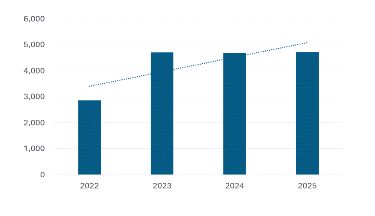 Screenshot%202026-01-15%20at%2010.46.31 Screenshot%202026-01-15%20at%2010.46.31